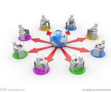 �������繫˾����2015��վ�����ƹ㷽��